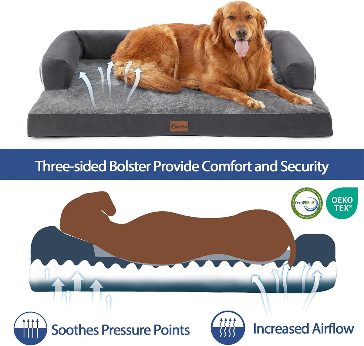 Orthopedic Dog Beds for Large Dogs, Waterproof Dogs Beds, Memory Foam Dog Couch Beds, Comfy Bolster Pet Beds with Removable Washable Cover, Nonskid Bottom (Large, Dark Grey)