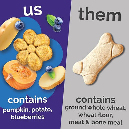 Fruitables Baked Dog Treats, Pumpkin Snacks for Dogs, Low Calorie & Delicious, No Wheat, Corn or Soy, Healthy Puppy Training Treats, Made in The USA, Pumpkin and Blueberry Flavor, 20oz