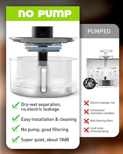 No Pump Cat Water Fountain, 3.2L/108oz Wireless Stainless Steel Pet Water Fountain, Cordless Automatic Dispenser, Battery Operated Cat Fountain with Motion Sensor, Dual Mode