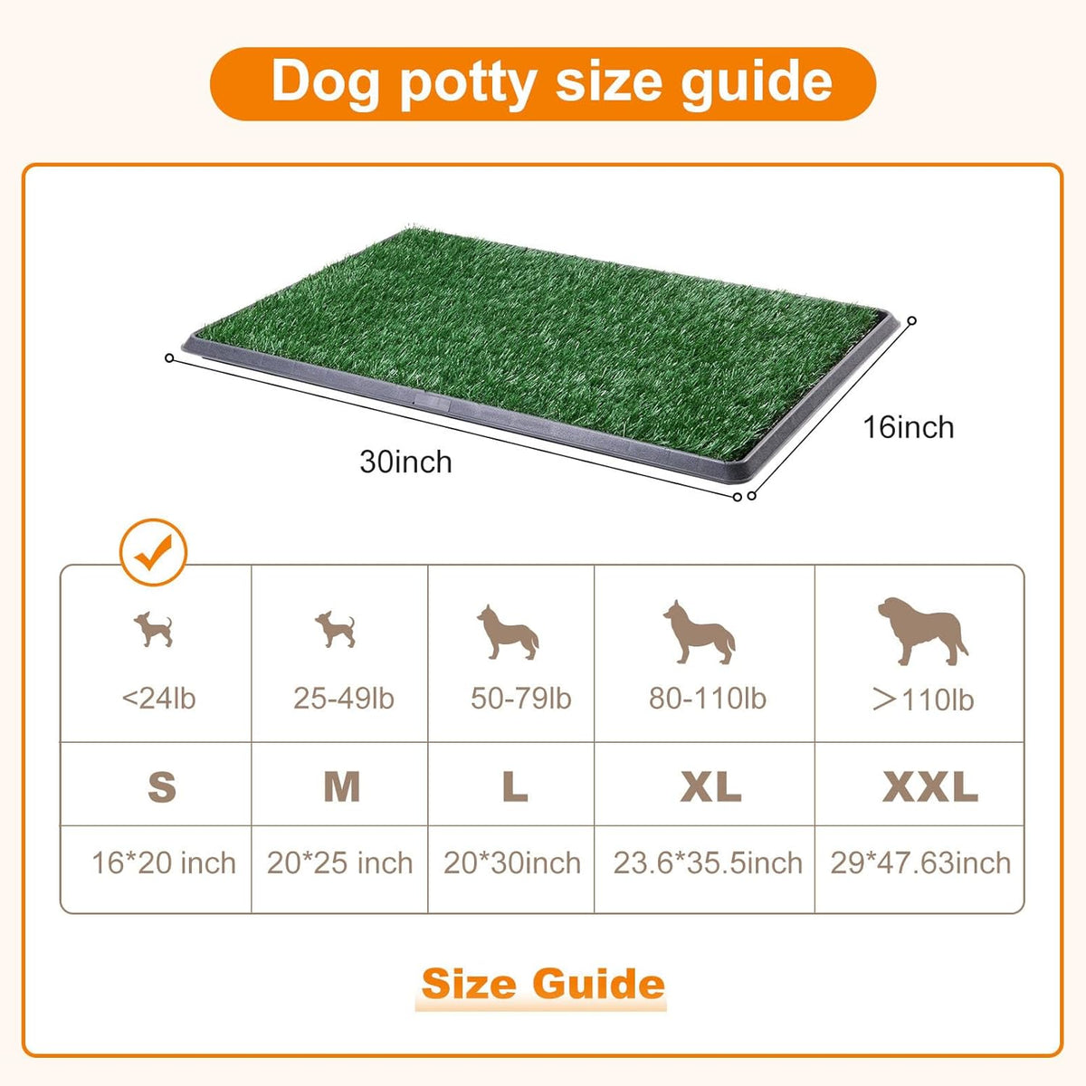 LOOBANI Dog Grass Pad with Tray - Dog Litter Box - Indoor Potty for Apartment and Patio Training - with 2 Packs Grass Pee Pads for Replacement, 16×20 Inch