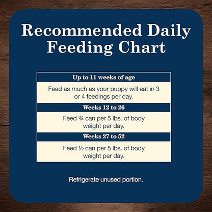 Blue Buffalo Homestyle Recipe Puppy Wet Dog Food, Made with Natural Ingredients, Chicken Dinner with Garden Vegetables & Brown Rice, 12.5-oz Cans (12 Count)