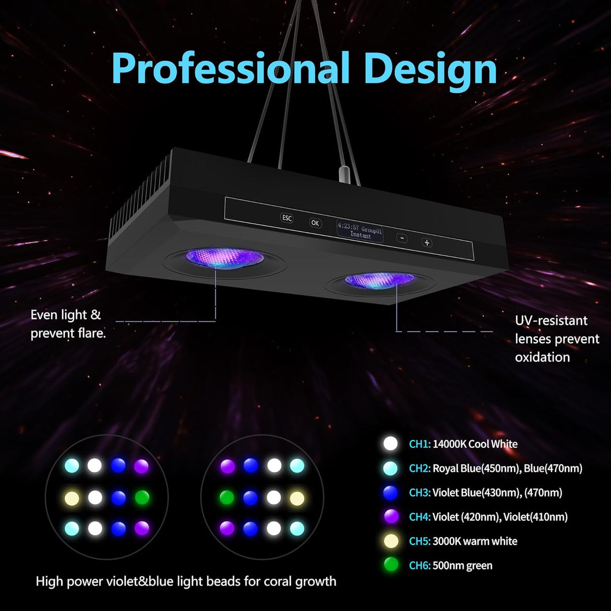 Aquarium Light - 95 Watt Sunrise Sunset Moonlight, Group Control Program Coral Reef Light Dimmable Full Spectrum for Marine Tanks,Saltwater Tank Light with Timer (G5 Suspension Version)