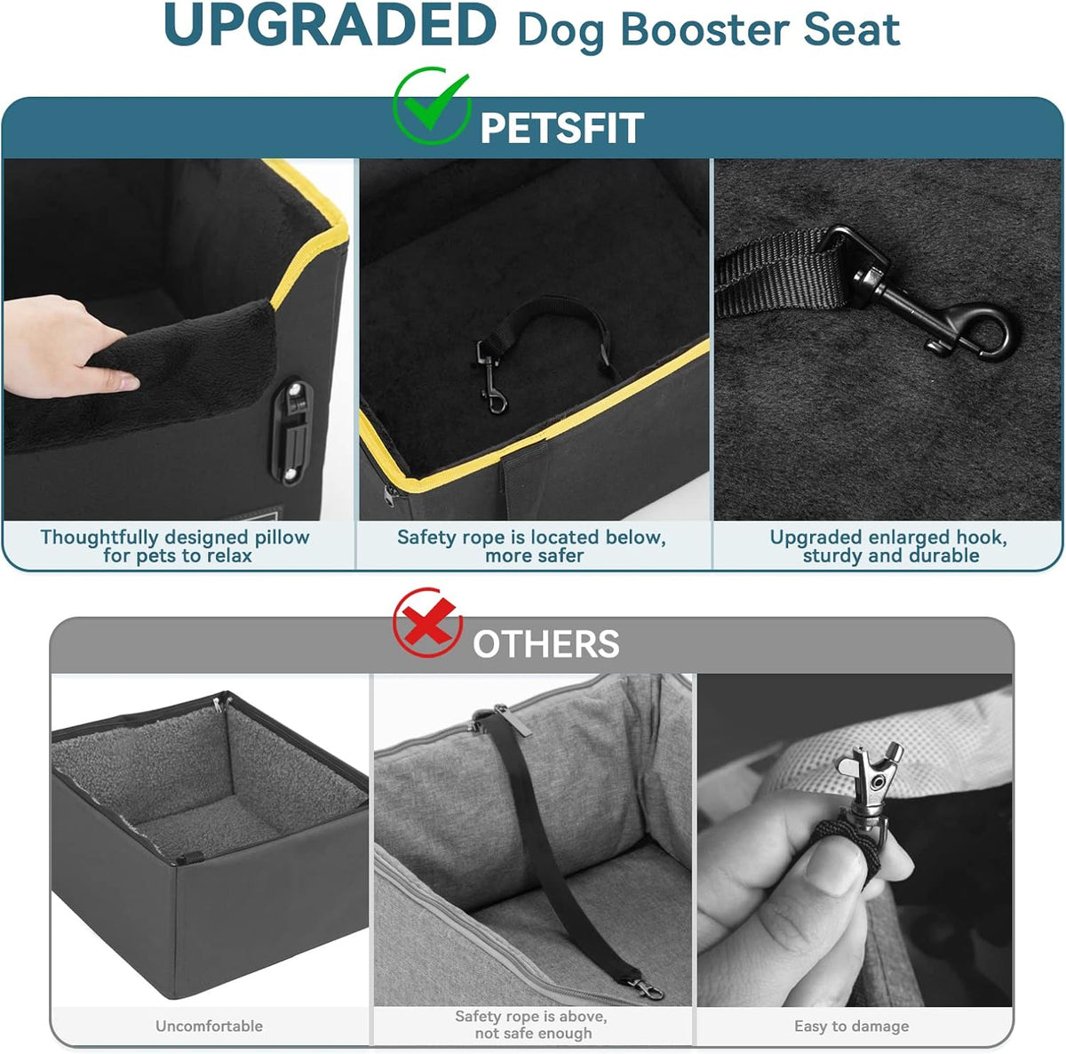 PETSFIT Small Dog Car Seat, Patent Safety Buckles Car Seat for Dogs, Puppy Car Seat with Safety Belt, Suitable for Small Pets Up to 25lbs (Black)