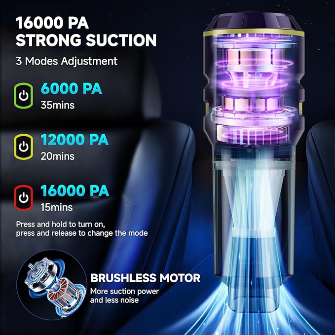Handheld Vacuum Cordless, Car Vacuum Cleaner with High Power Strong Suction, Compressed Air Dusters with LED Light, Mini Portable Hand Vacuum Blower for Home, Pet (Navy)