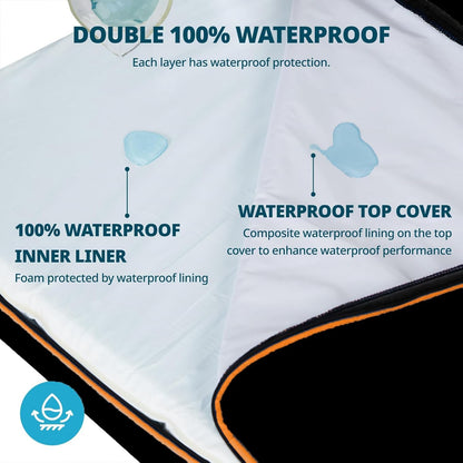 Orthopedic Memory Foam XXL Dog Bed. Everyday comfort that fits naturally into your space.