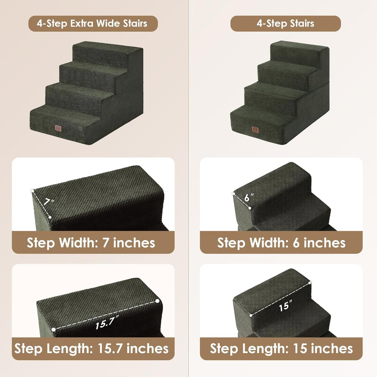 EHEYCIGA Dog Stairs for Bed 20" H, 4-Step Extra Wide Dog Steps for High Bed, Pet Steps for Small Dogs and Cats, Non-Slip Balanced Pet Ramp Indoor, Olive Green
