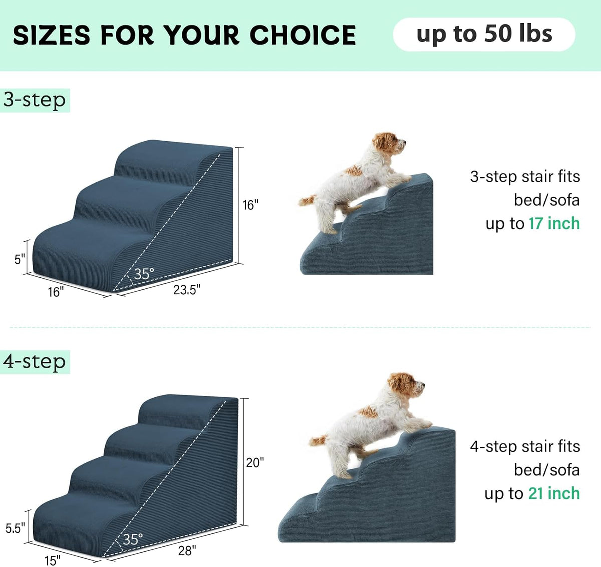 Dog Steps for Small Dogs, 3-Step Pet Ramp Stairs for High Beds and Sofa, Non-Slip Pet Stairs for Small Dogs and Cats, Removable and Easy to Clean Cover, Navy