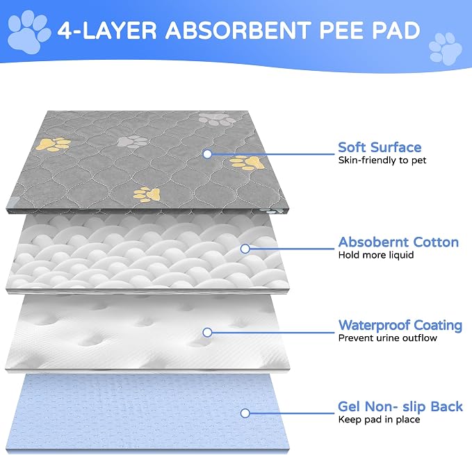 Aitmexcn Washable Pee Pads for Dogs, 2 Extra Large Puppy Pads, 72'' x 72'' | Highly Absorbent, Waterproof Layer, Machine Washable, Non-Slip Bottom, For Large Playpens and Floor Areas