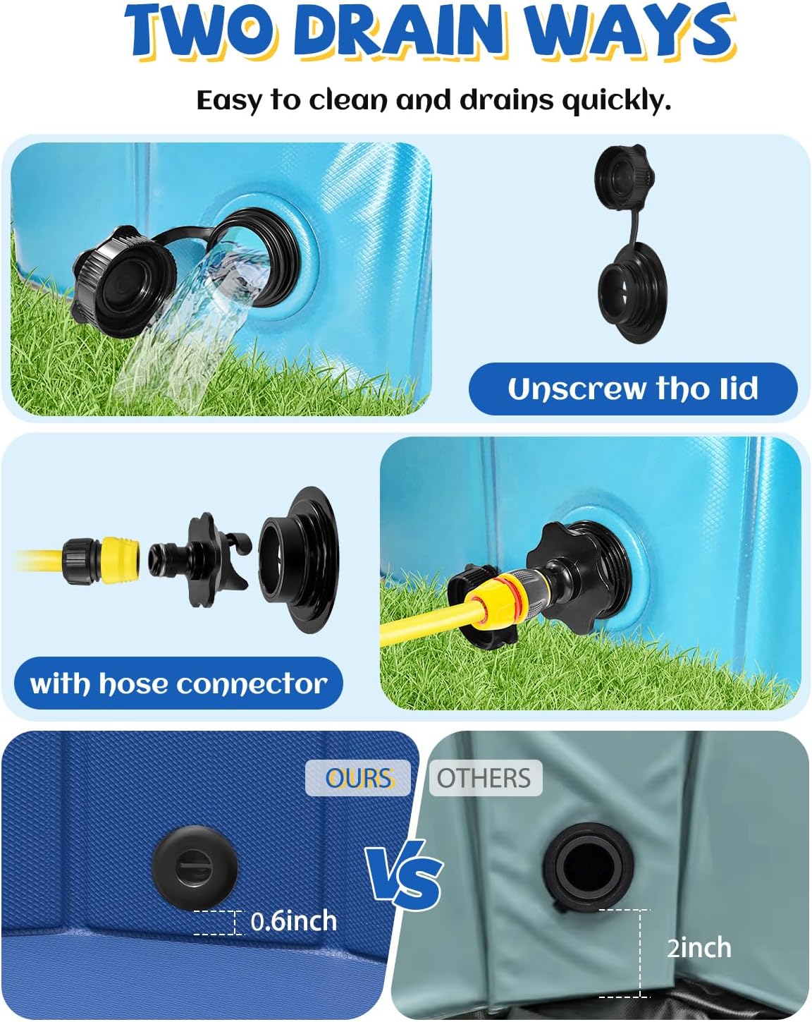 YSJILIDE Portable Dog Pool PVC Pet Swimming Pool Bathtub Collapsible, Hard Plastic for Pets to Swim and Bath (L-48"x 12" Blue)