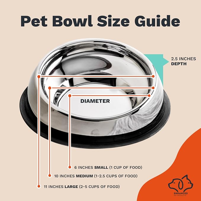 Enhanced Pet Bowl, Stainless Steel Slanted Dog Bowl with Raised Ridge for Flat-Faced Dog Breeds or Cats, Food-Grade Non-Slip No Spill Bowl for Dogs, Less Mess, Less Gas, and Better Digestion (Small)
