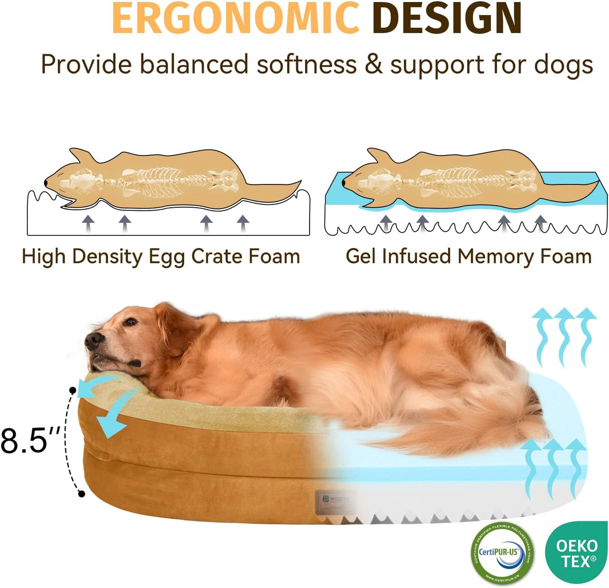 Orthopedic Washable Large Dog Bed: Cooling Dog Bed with Bolsters - Jumbo Bed Waterproof Removable Cover Non-Slip Bottom for Extra Large Sized - Orange