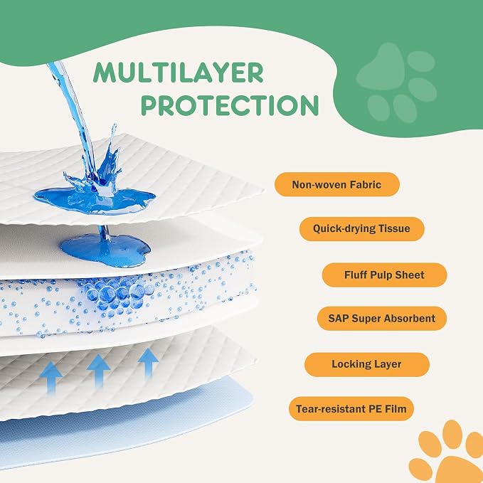DUMOS 100 Count Puppy Pads for Dog, Disposable Dog Potty Pee Training Pads | 6-Layer Super Absorbency, Disposable Pet Leakproof Quick Drying, 22"×22"× Regular Size