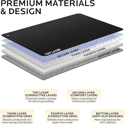 Grounding Pad for Home Office Work: Earth Connected Therapy to Improves Sleep, Energy and Wellness, Reduce Pain, Stress, Anxiety and Inflammation - Grounding Mat for Bed & Desk(15.8×23.6’’)