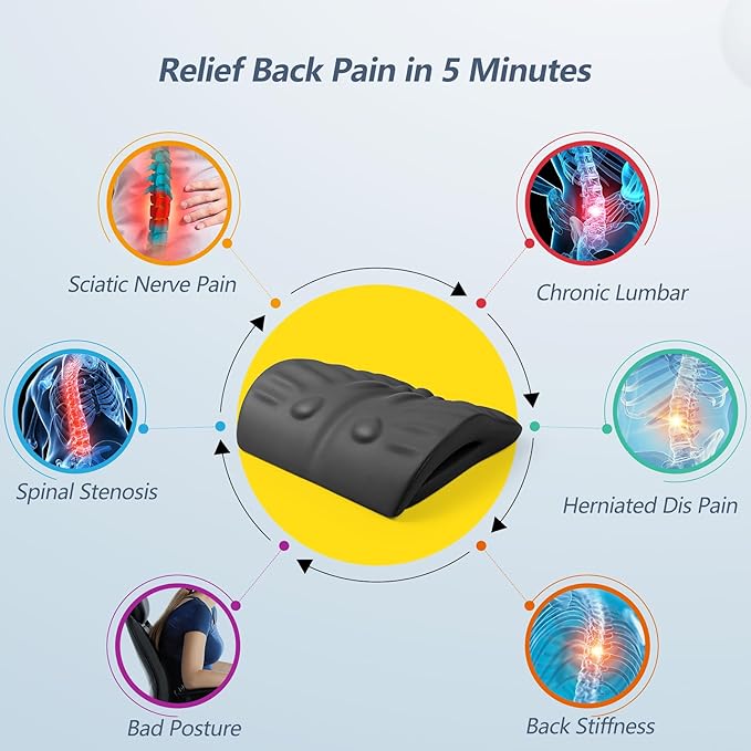 RESTCLOUD Back Stretcher for Back Pain Relief, Back Stretching Cushion, Chronic Lumbar Support Pillow Helps with Spinal Stenosis, Herniated Disc and Sciatica Nerve Pain Relief Lumbar Stretcher
