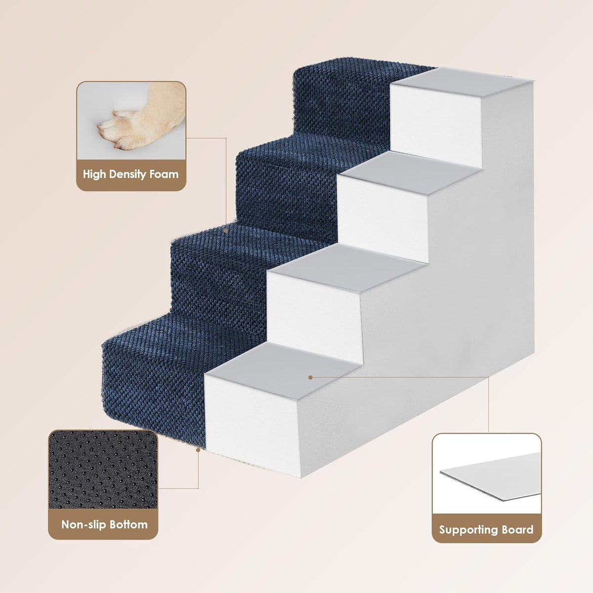 EHEYCIGA Dog Stairs for Bed 18" H, 4-Step Dog Steps for High Bed, Pet Steps for Small Dogs and Cats, Non-Slip Balanced Pet Ramp Indoor, Navy Blue