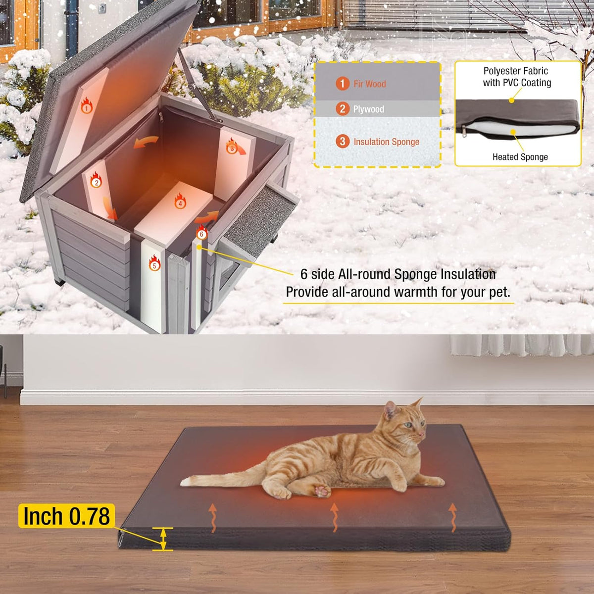 Cat House for Outdoor Cats Insulated Feral Kitty. Chosen for real quality, not just packaging.