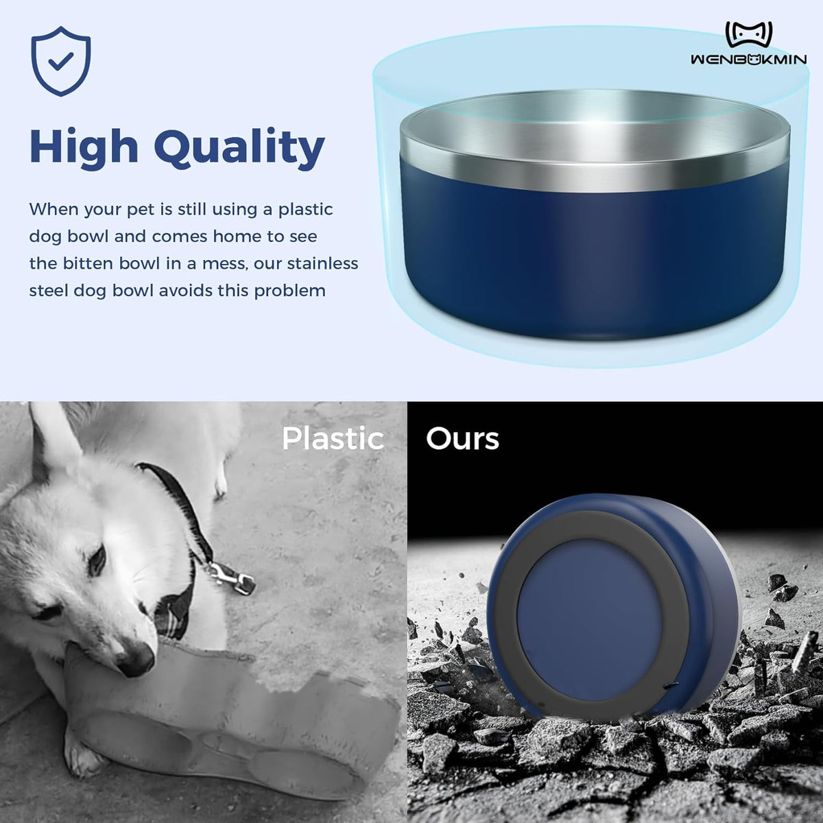 Dog Bowl, Stainless Steel Dog Food and Water Bowl with Non Slip Quiet Bottom, Easy to Clean, Dishwasher Safe, 64oz, Blue