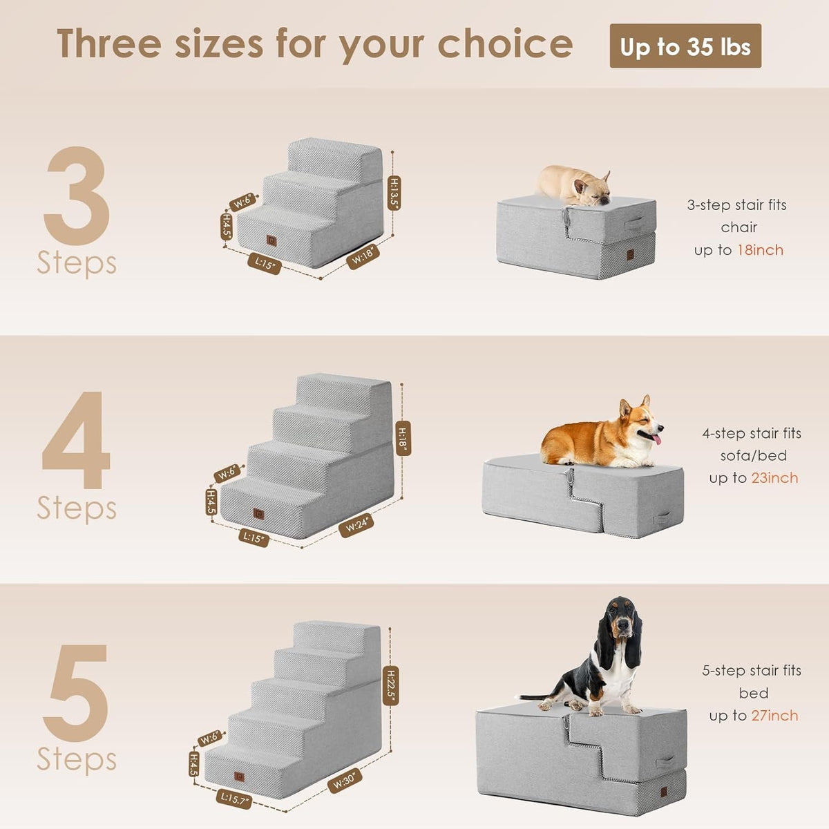 EHEYCIGA Dog Stairs for High Bed 22.5" H, 5-Step Dog Steps for Bed, Pet Steps for Small Dogs and Cats, Non-Slip Balanced Pet Ramp Indoor, Light Grey