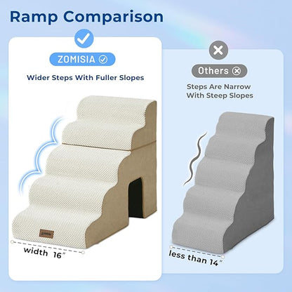 ZOMISIA Dog Ramp for Large Dogs with Tunnel, 24" H 5 Steps for High Bed | Tunnel 2 in 1 with Zippers, Suitable for Puppy and Older Cats for couch, Non-Slip Durable Dog Steps with High-Density Foam