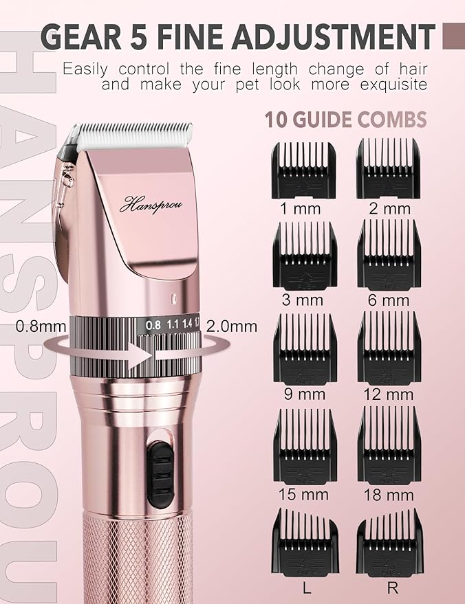 Dog Clippers for Grooming,Upgraded 36V Heavy Duty Dog Clippers,Professional Pet Hair Trimmer for Thick Coat,Corded Pet Clipper with Guard Combs Brush
