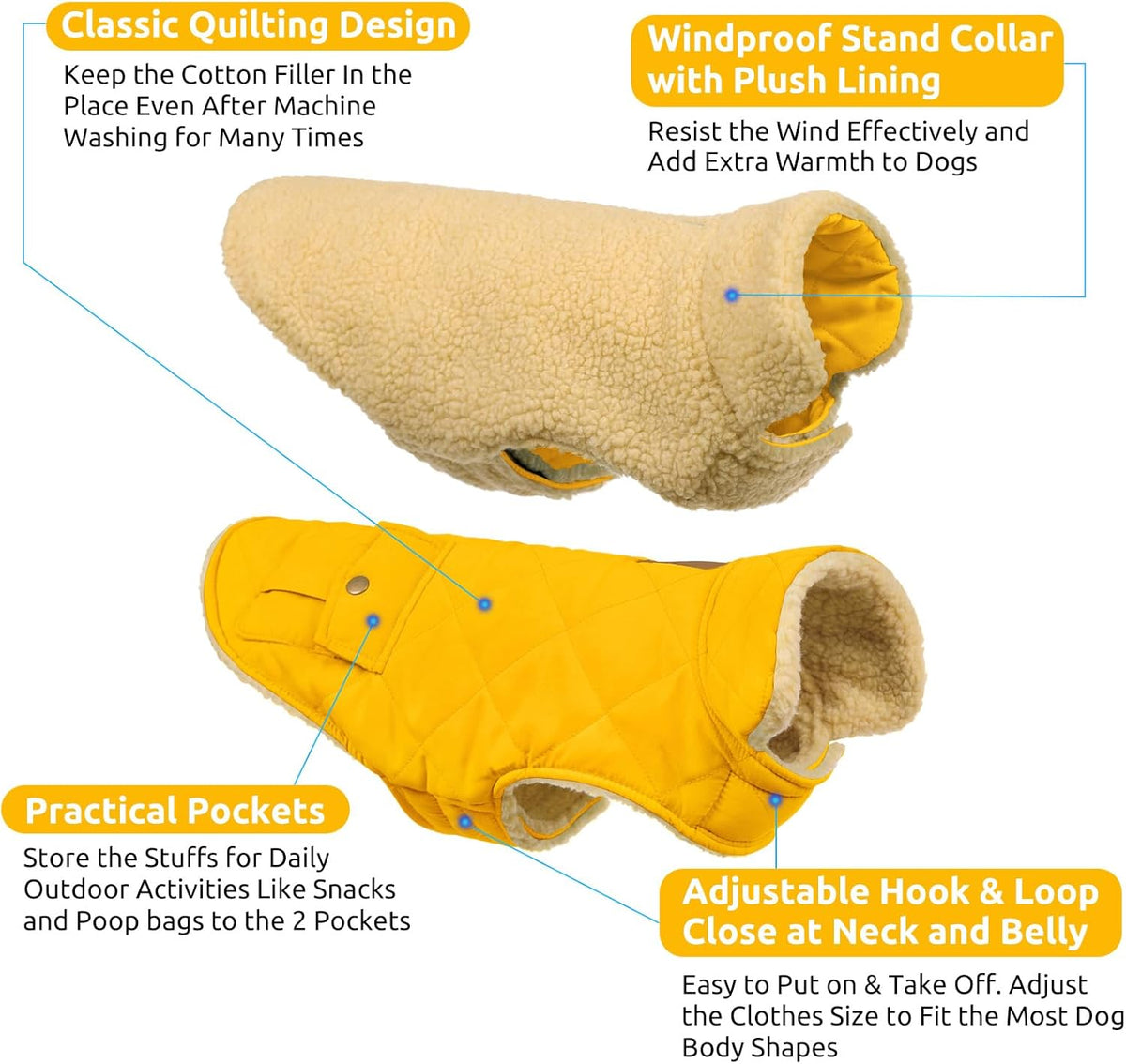 Queenmore Dog Winter Coat Warm Puffer Jacket Waterproof Plush Lining Thermal Cold Weather Vest for Small Medium Large Dogs, Windproof Easy On Pet Jacket Yellow S