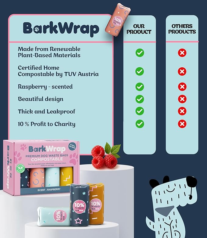 240 Biodegradable Dog Poop Bags Rolls Raspberry Scented Extra Thick Compostable Waste Doggie Pet Bulk Leak-Proof Bag - 100% Certified Home with Beautiful Colorful Design and Easy Open Compliant