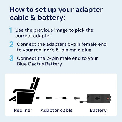 Blue Cactus Adapter Cables for Recliner Battery Pack - Adapts Your Battery to Your Recliner - 1pc 2-pin Male to 5-pin Female - 1pc DIN 45322: 5-pin to 2-pin Male, Compatible with La-Z-Boy (2-pc, 6.9")