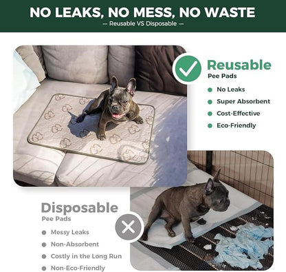 FXW Washable Pee Pads for Dogs, Super Absorbent, 18" x 29", 1 Pack | Machine washable, Non-slip backing