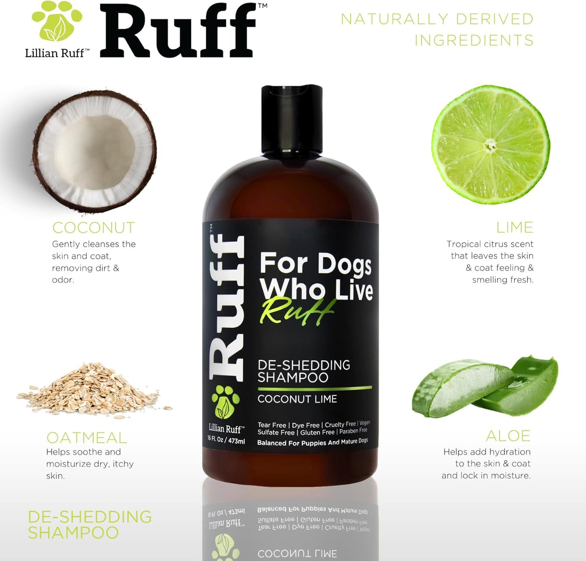 Ruff by Lillian Ruff Deshedding Dog Shampoo | Coconut Lime | Vitamin E, Omega-3, Aloe & Coconut Oil | Relieves Shedding, Itching & Hot Spots | Moisturizing & Deodorizing | Safe for Puppies | USA Made