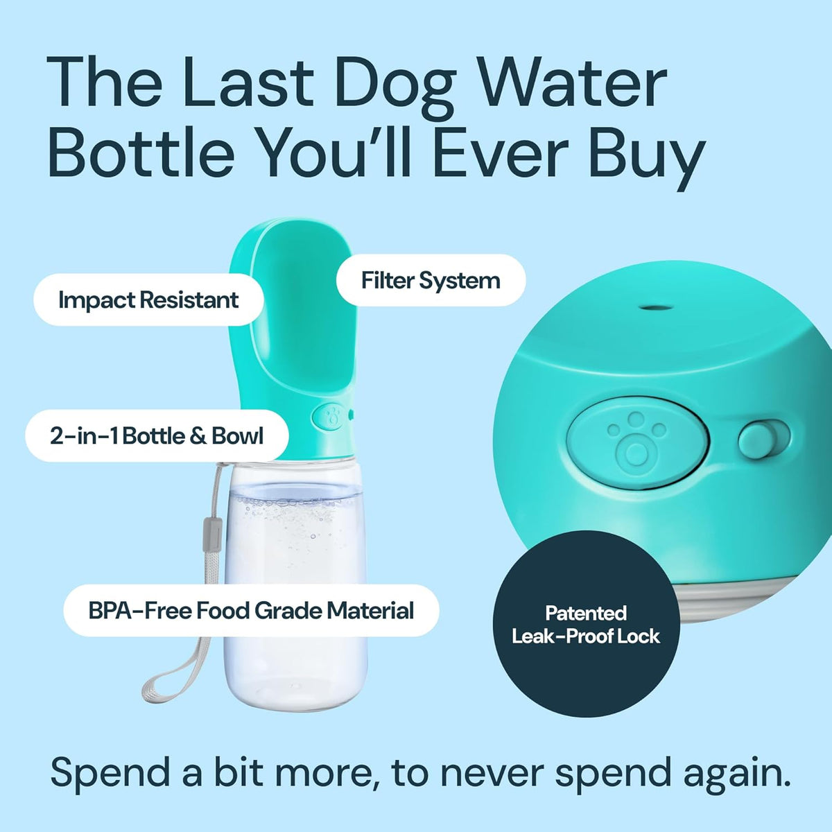 MalsiPree Leak Proof Portable Dog Water Bottle & Dog Travel Water Bottle Dispenser with Bowl - 12 oz, Blue - Food Grade Plastic- Puppy Essentials - Pet Travel Portable Doggy Bowl
