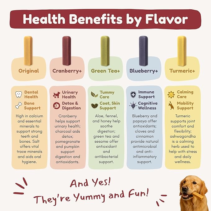Majestic Pet Himalayan All-Natural Yak Cheese Dog Chews Made with 100% Cows Milk- Long Lasting Dental Chew for Dogs - Healthy Pet Treats (Urinary Tract Wellness, Large, 1 Pack)