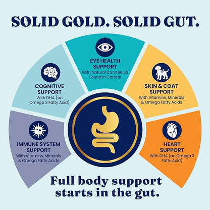 Solid Gold Toy & Small Breed Dry Dog Food Small Bites – Real Chicken, Grain Free Gluten Free, High Fiber Healthy Kibble w/Probiotics for Gut Health & Digestion Support– All Ages – NutrientBoost™ –11LB