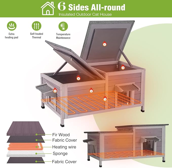 GUTINNEEN Heated Cat House Outdoor Cat House Insulated Large Weatherproof Feral Cat Shelter with Heated Pad, Insulated All-Round Thermal Liner, Chewproof Cable for 1-4 Cats (Winter-Ready)