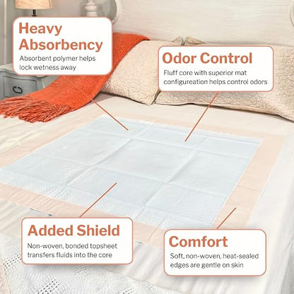 McKesson Underpads Bed Pads, Elderly, Heavy Absorbency, 36 x 36 in, 5 ct | Baby Changing, Pee Pads, Adult Incontinence Bed Pads, Chux