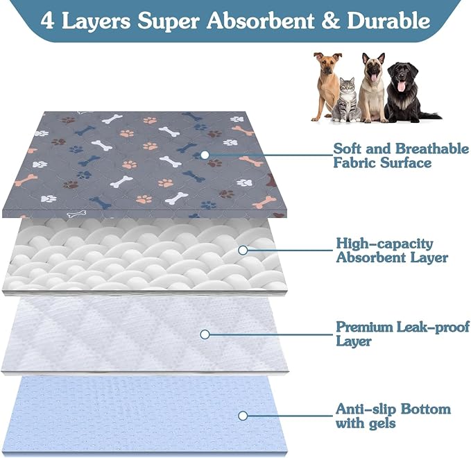 Washable Pee Pad for Dogs, 2 Pack Large Reusable Puppy Pads, 36"x48" | Super Absorbent, Waterproof & Leakproof, Non-Slip Bottom, Machine Washable, For Floors, Beds, Couches, Crates, Carpets, Cars