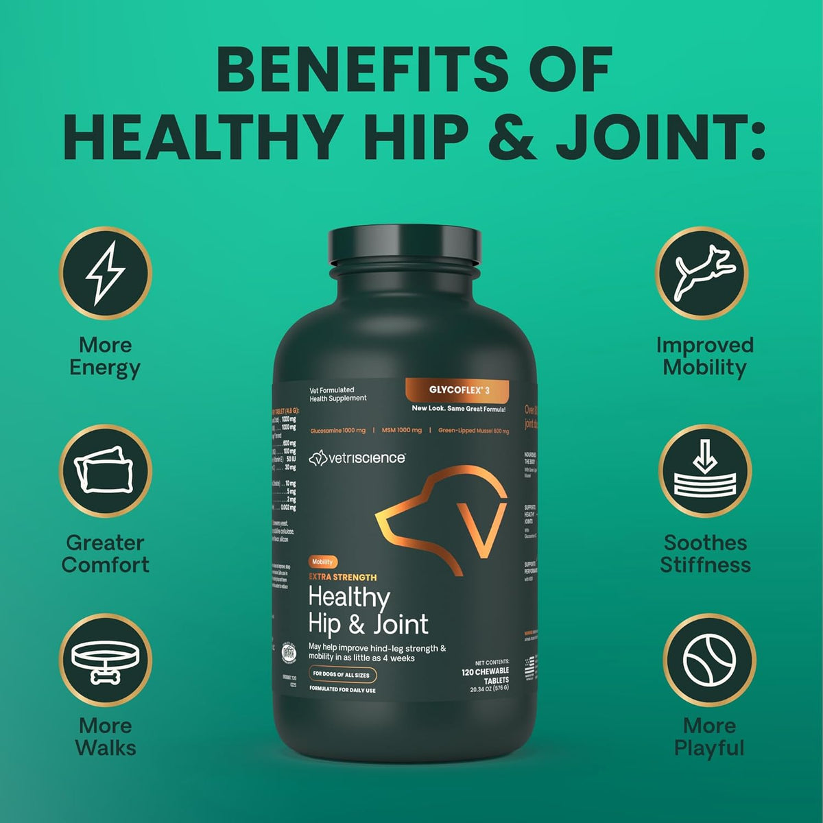VetriScience Glycoflex 3 Clinically Proven Hip and Joint Supplement for Dogs - Maximum Strength Dog Supplement with Glucosamine, MSM, Green Lipped Mussel & DMG - 120 Chewable Tablets, Chicken Flavor
