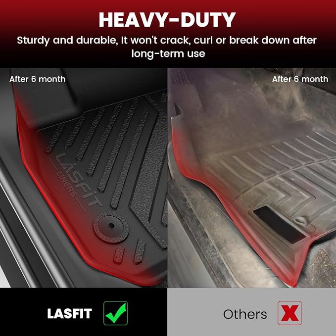 LASFIT Floor Mats for Audi A5/S5 2025-2026(New Body), TPE All Weather Protection Custom Fit 1st & 2nd Row Floor Liners for Audi A5/S5 Automotive Accessories Car Mats, Black, Easy to Clean