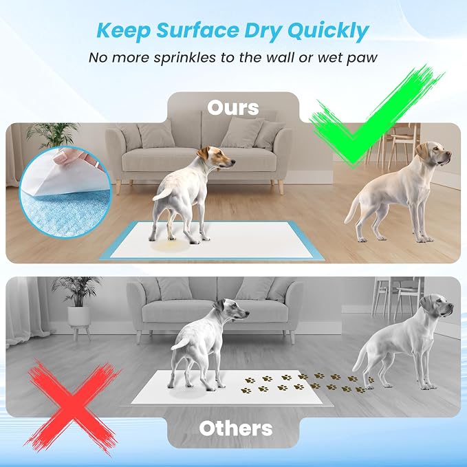 Puppy Pee Pads for Dogs - 32"x36" Extra Large, 60 Count, Leak-Proof & Super Absorbent, Thicken Disposable Potty Pads for Puppy & Cat Training