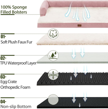 XXL Dog Bed with Bolsters, Orthopedic Dog Beds for Extra Large Dogs, Waterproof Dogs Beds XLarge with Removable Washable Cover, Nonskid Bottom (XX-Large,Pink)