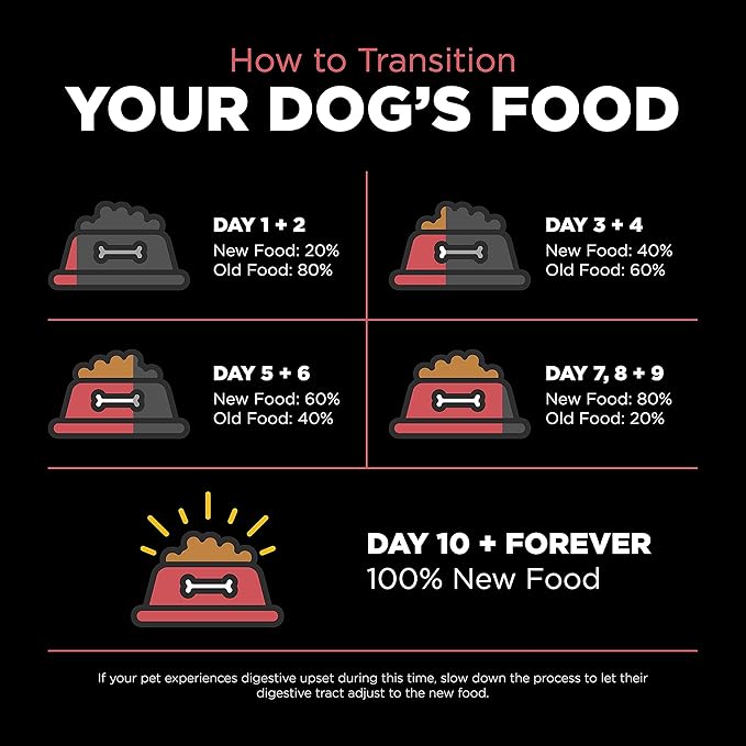 Go! Solutions Sensitivities Limited Ingredients, Grain-Free Dry Dog Food, Salmon Recipe for Sensitive Stomach, 12 lb Bag