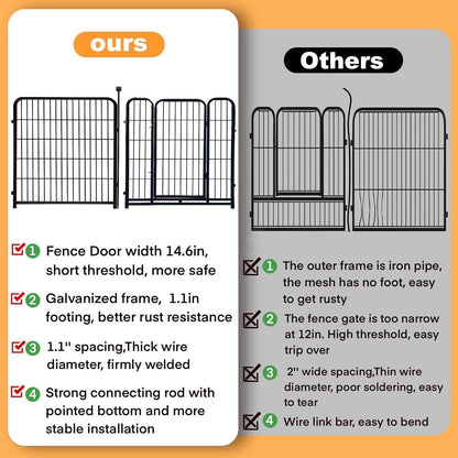 Dog Playpen 24 inch(H) 8 Panels Dog Fence Outdoor for Yard. Wide Door Low Threshold，Metal Dog Pen Heavy Duty Pet Puppy Exercise Pen for Rv Camping Garden Yard, Total 15.7 Ft(L)