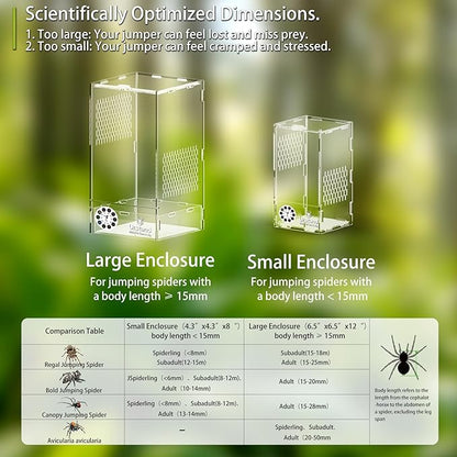 Jumping Spider Enclosure, Front-Opening Acrylic Spider Terrarium with Magnetic Door,Laser-Cut Biomimetic Ventilation System, Escape-Proof for Feeder Insects (6.5"x6.5"x12")