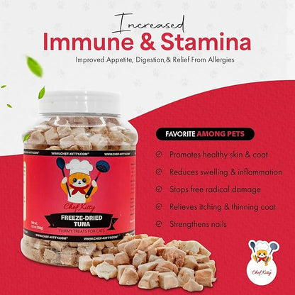 Freeze-Dried Tuna Treats for Cats & Dogs – 100% Wild Caught, Single Ingredient, High-Protein, Healthy Snack – No Additives or Preservatives – 7.4oz - Inspected & Tested in USA
