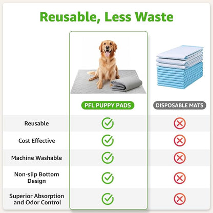 Dog Grass Pad with Tray for Dogs Puppy Potty Training to Pee & Poop Indoor | Dog Litter Boxes with Faster Drainage Artificial Grass & Quick-Absorbency Washable Pee Pads, Easy to Clean & Dry