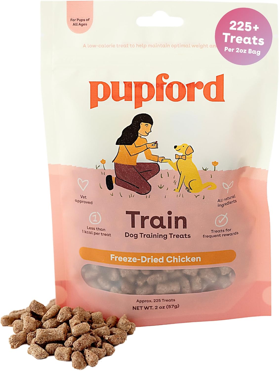 Pupford Freeze Dried Training Treats for Dogs & Puppies, 225+ Two Ingredient Bites (Chicken, 2 oz)