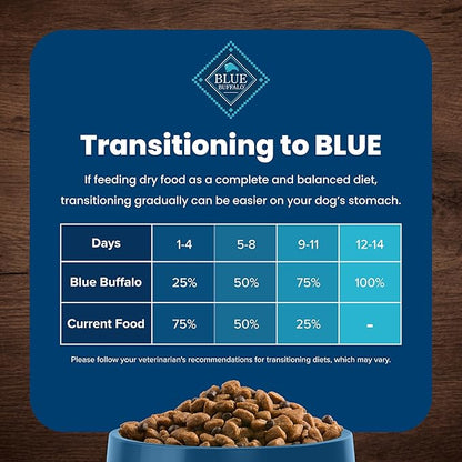 Blue Buffalo Life Protection Formula Natural Adult Dry Dog Food, Lamb and Brown Rice 15-lb