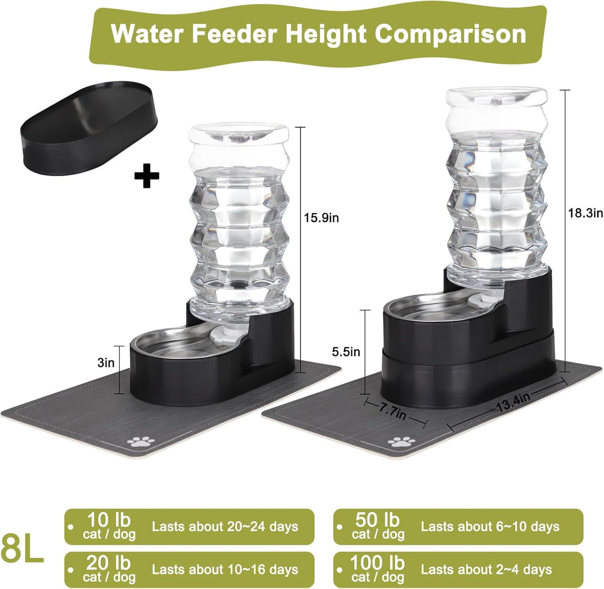 RIZZARI Large Water Dispenser for Dogs: 8L Automatic Stainless Steel Black Gravity Raised Pet Feeder for Pet Dogs Indoor/Outdoor