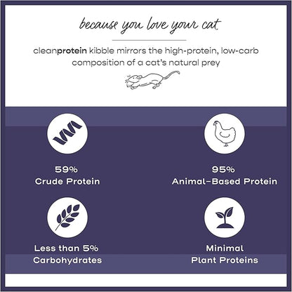 Dr. Elsey's cleanprotein Chicken Cat Kibble 2 lb. Bag
