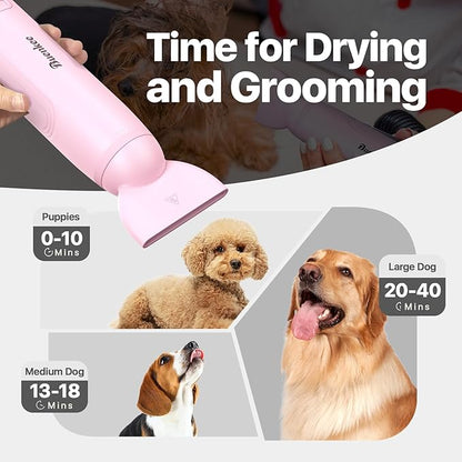 Dog Blow Dryer for Pet Grooming Handheld Lightweight Dog Cat Hair Dryer 3 Speeds 4 Temp, Portable 3HP High Velocity Pet Blower Quiet Dryer for Travel Campaign Home, with 3 Nozzles, Pink