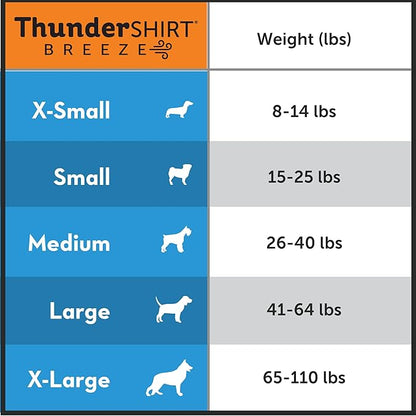 ThunderShirt Breeze for Dogs, X-Small, Sky Blue, Extra Breathable Mesh Fabric, Dog Anxiety Relief Vest for Every Day Stress & Calming During Thunder Storms and Fireworks